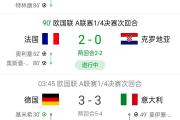 KY Game Card-欧联杯比赛爆冷，前几名球队连连遭遇失利
