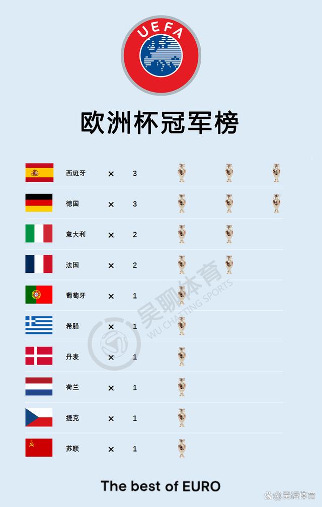 匈牙利力克德国，成功锁定欧洲杯16强