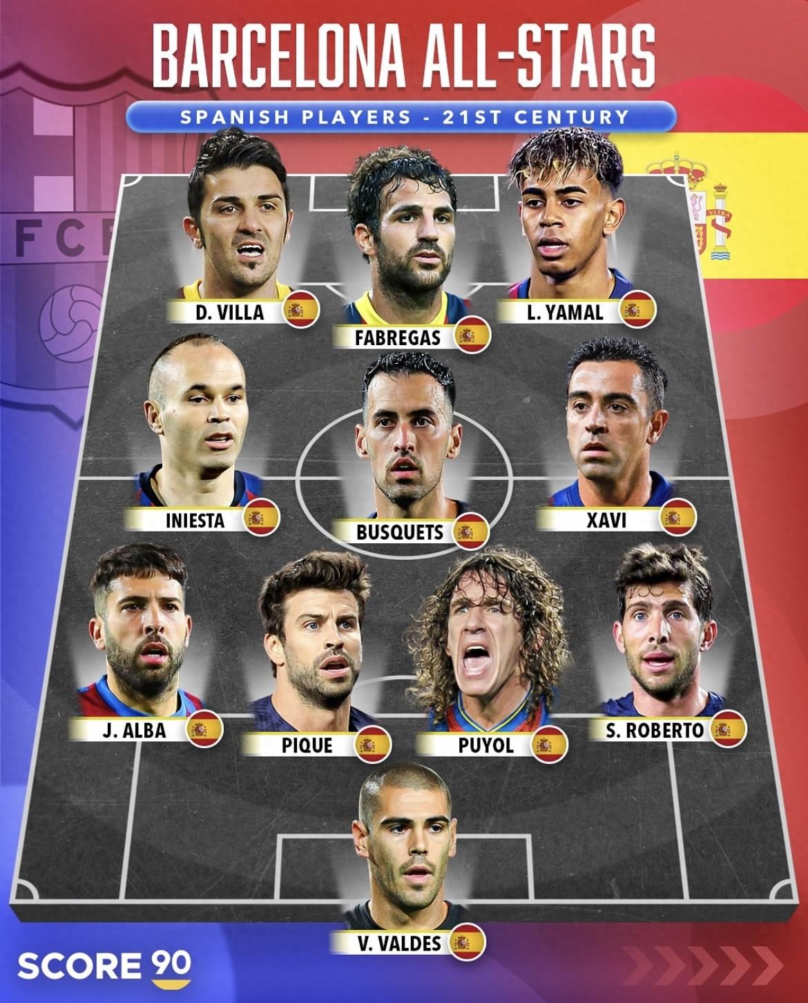 西班牙队阵容稳定,稳操胜券 西班牙队阵容稳定,稳操胜券