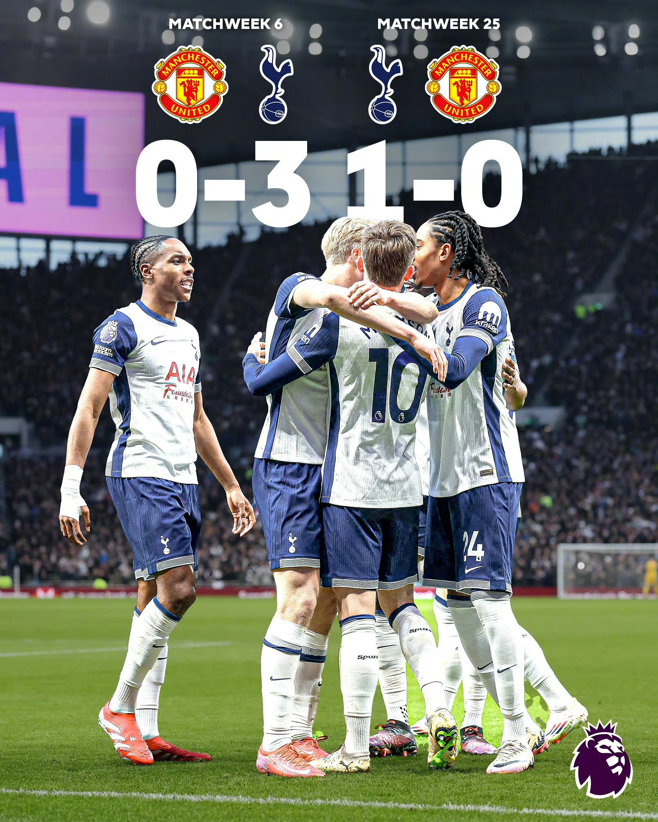 曼联官方宣布球队将与俄罗斯球队交手 曼联官方宣布球队将与俄罗斯球队交手