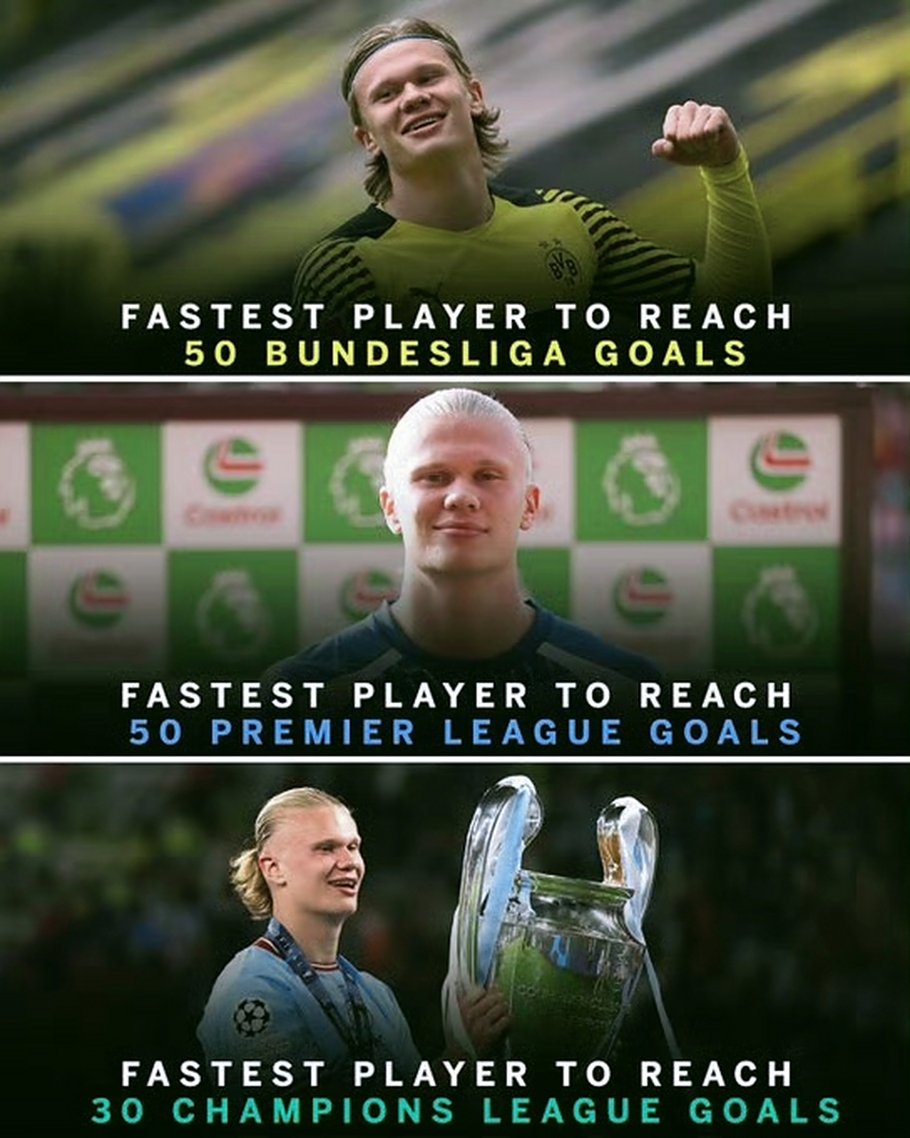 哈兰德创造德甲新纪录,破门无数 哈兰德创造德甲新纪录,破门无数